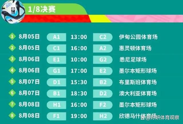 2022-23赛季，布拉德利租借至英甲博尔顿效力，他一共为球队出战53次打入7球，并当选为俱乐部年度最佳球员和最佳年轻球员。